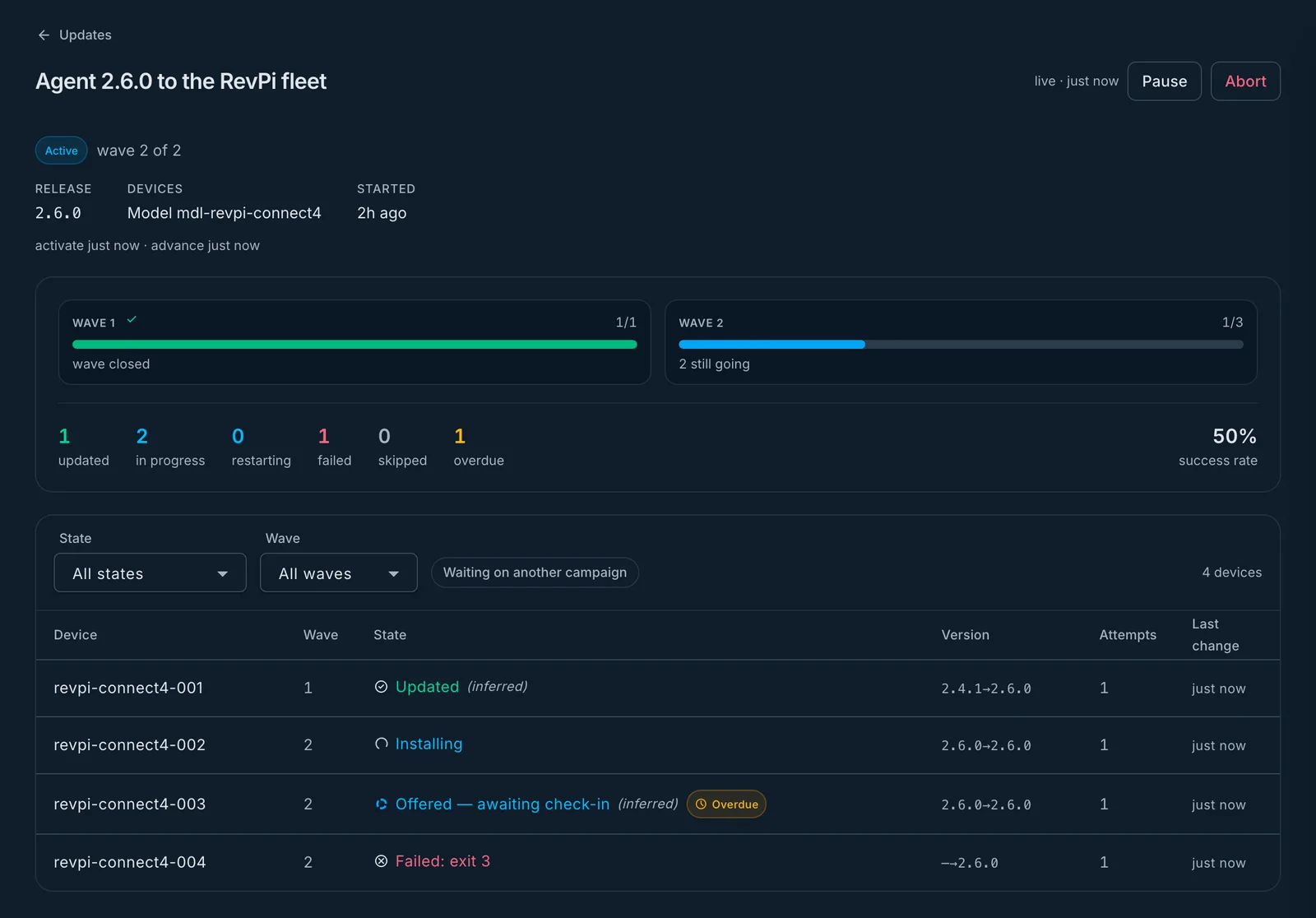 Connhex campaign monitor showing rollout waves, live deployment states and per-device results