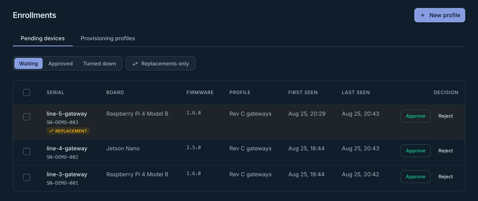 Connhex enrollment queue listing devices waiting for approval, with serial, board and firmware version