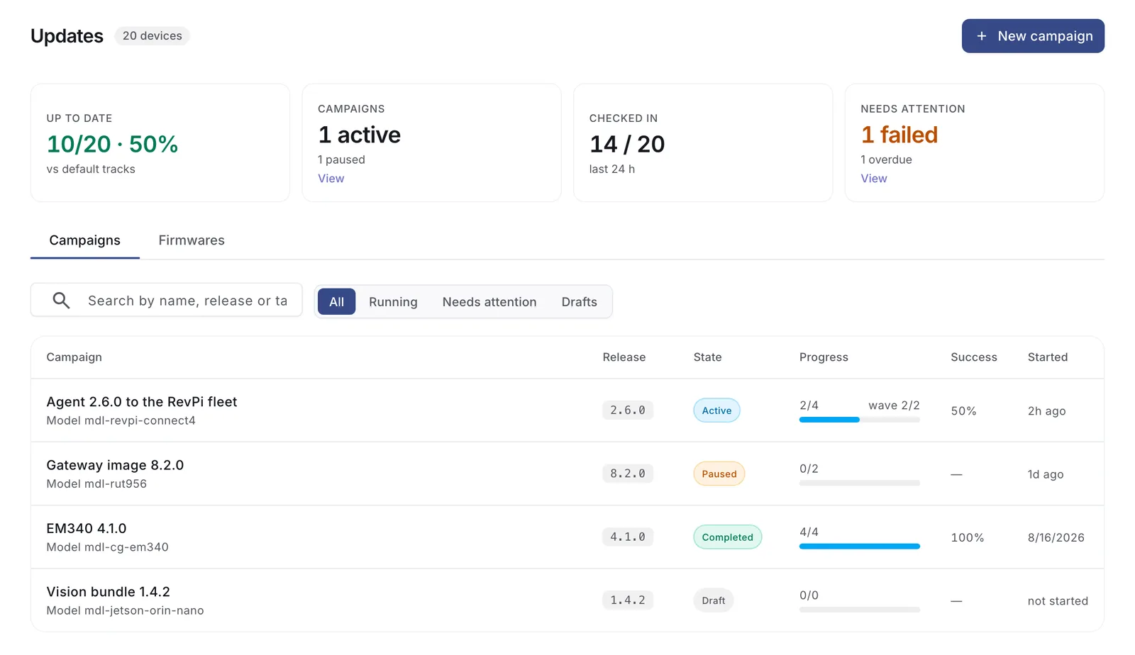 The updates overview.