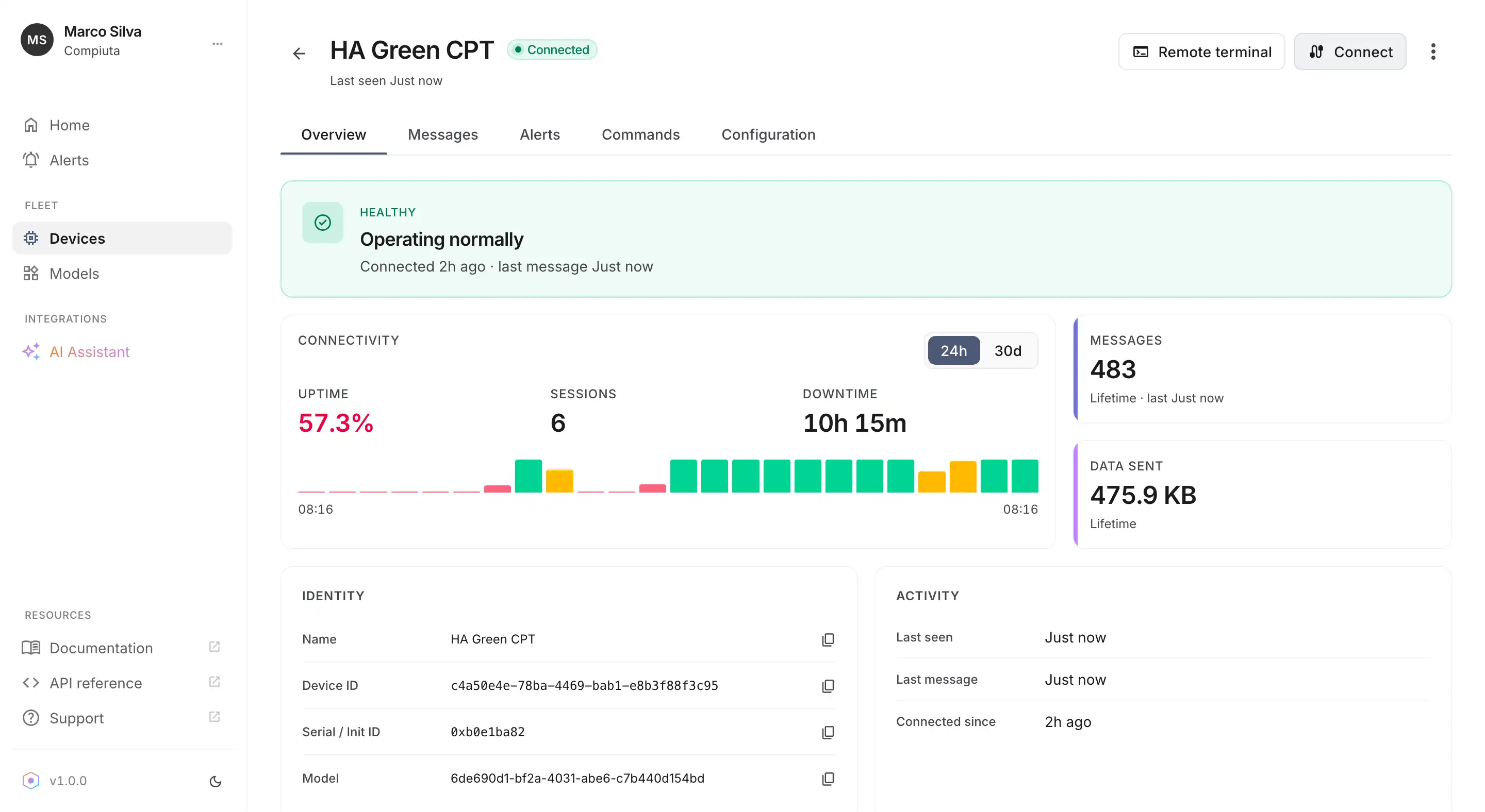 Connhex platform — device management dashboard