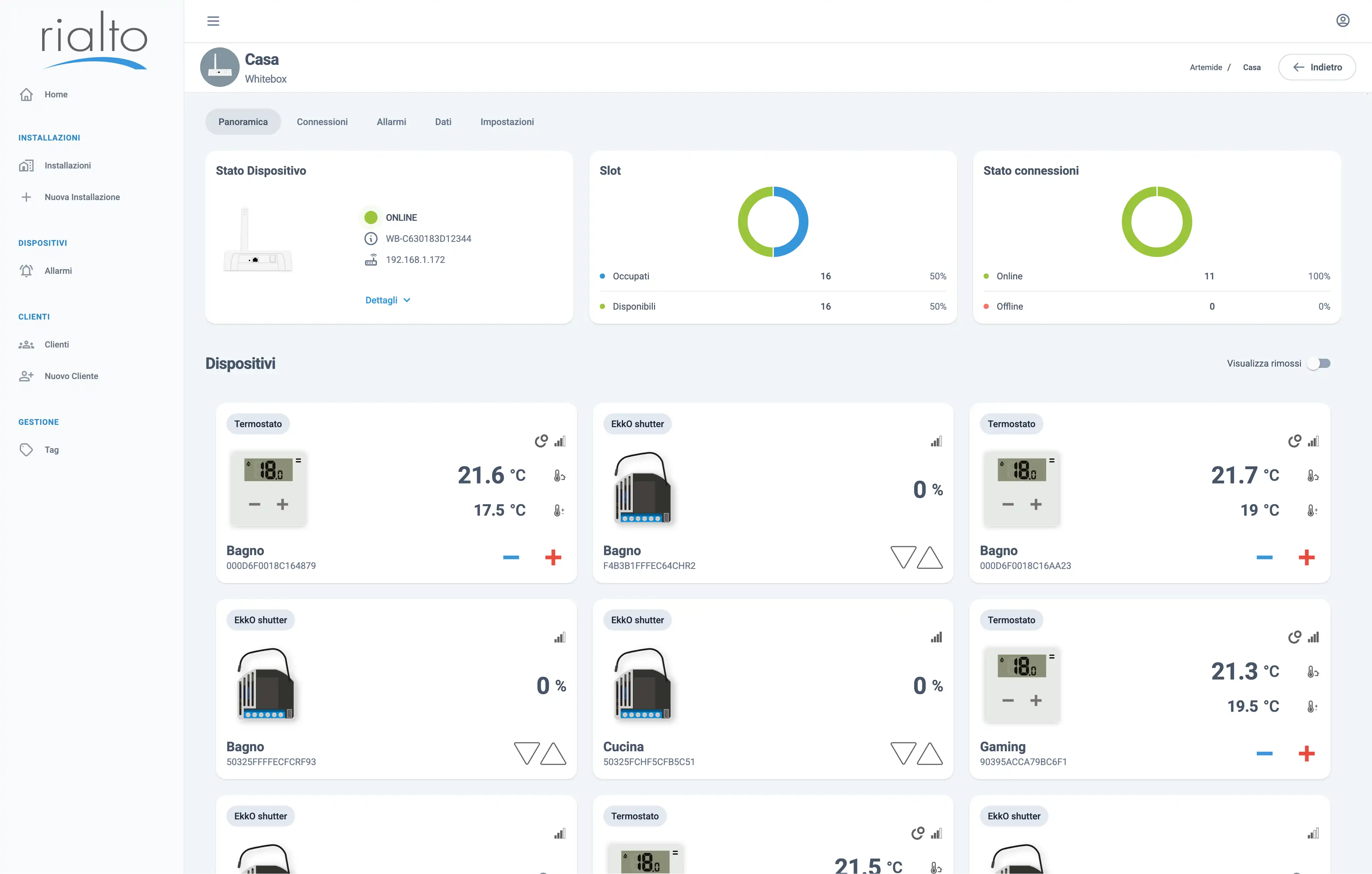 Rialto whitebox overview — il gateway IoT cloud-connected di Astrel.