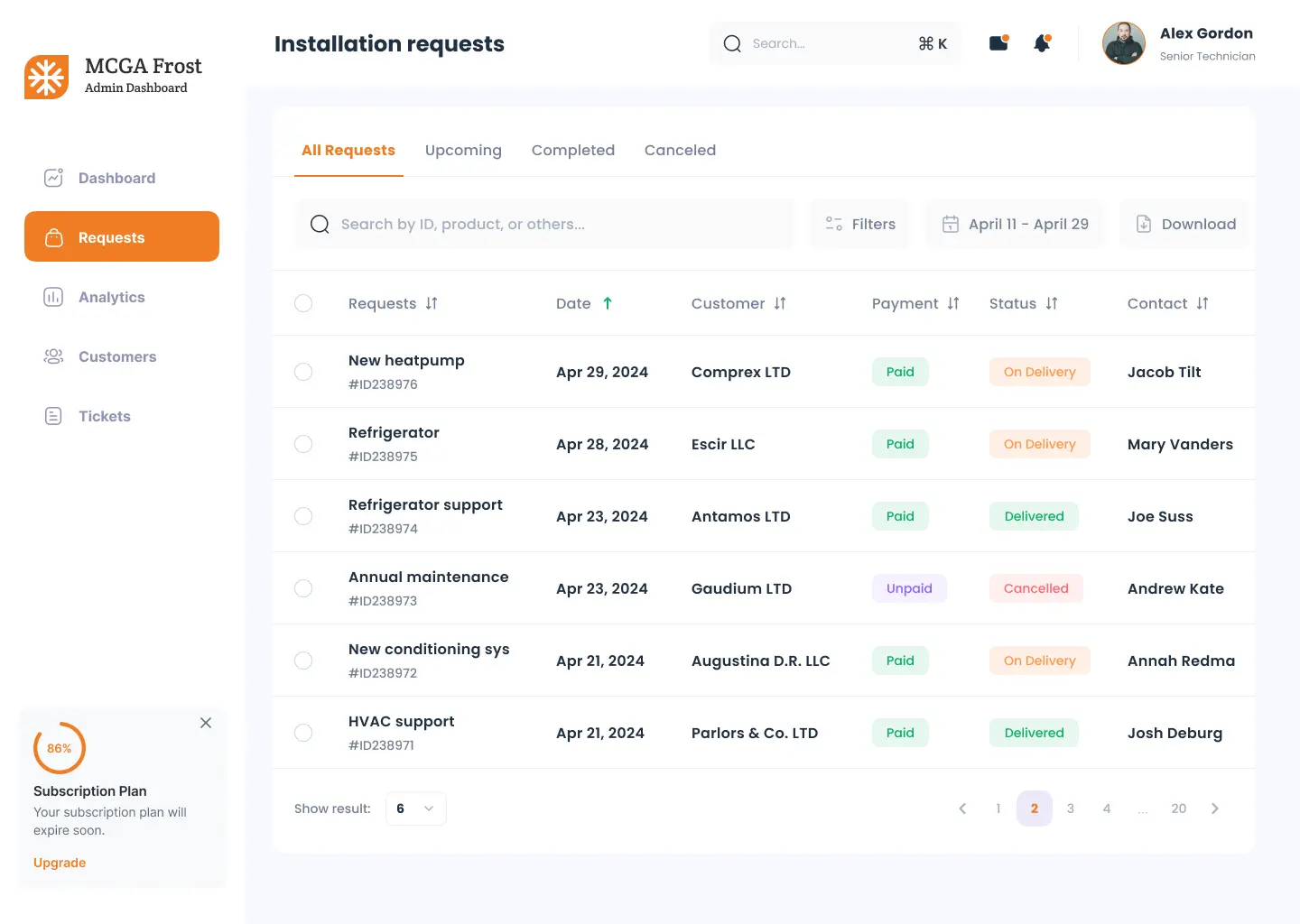 Domotica: dashboard installatore.