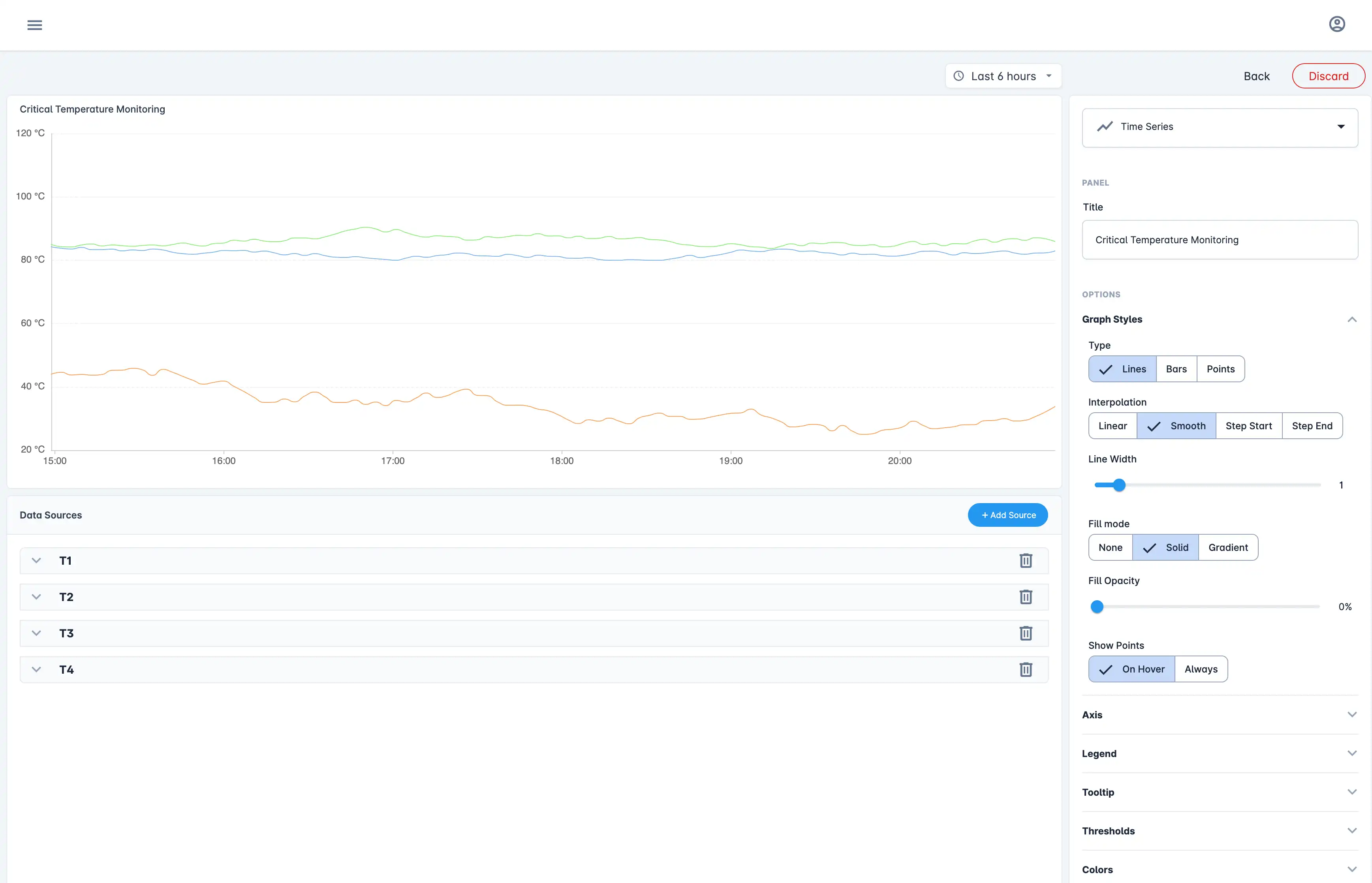 System monitor dashboards.